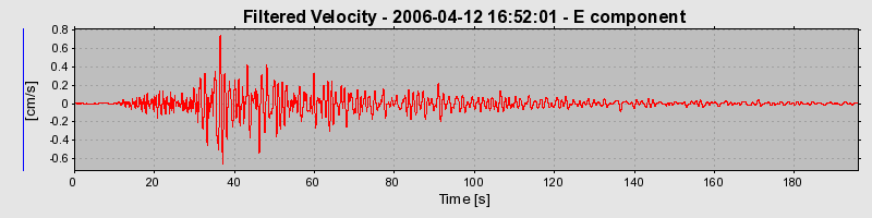 Plot-20160719-21858-1sf3m9z-0