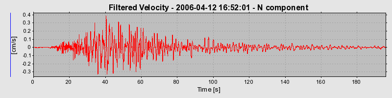 Plot-20160719-21858-hy5jlz-0