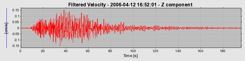 Plot-20160719-21858-18wg3fk-0