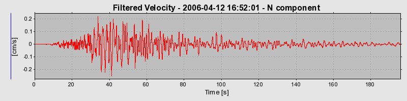 Plot-20160719-21858-3t19w6-0