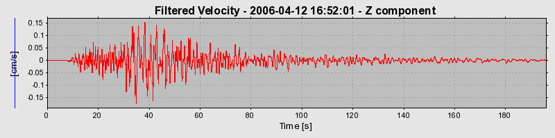 Plot-20160719-21858-1qxg4nw-0