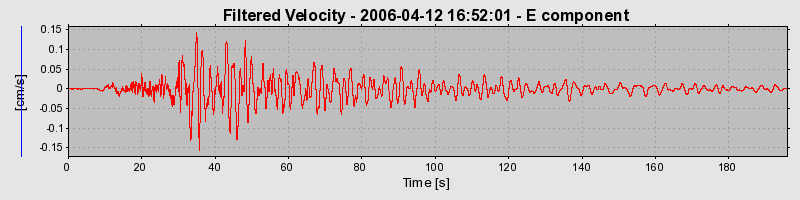 Plot-20160719-21858-1uudkio-0