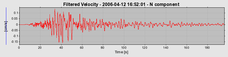 Plot-20160719-21858-g2av38-0
