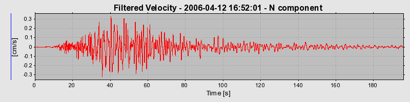 Plot-20160719-21858-1foh71u-0