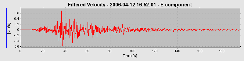 Plot-20160719-21858-1xj1l4f-0