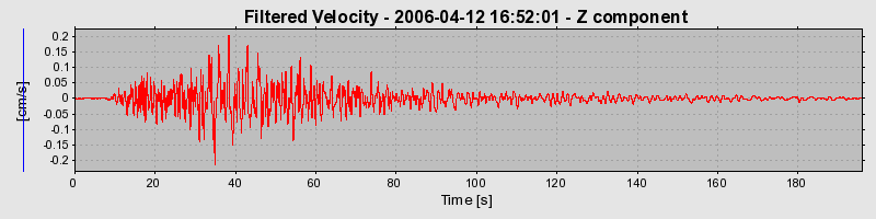 Plot-20160719-21858-1we0hgy-0