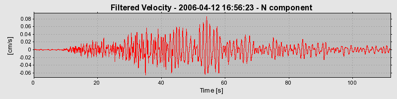 Plot-20160719-21858-q1c7u5-0