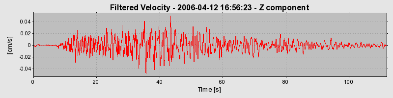 Plot-20160719-21858-dguh47-0