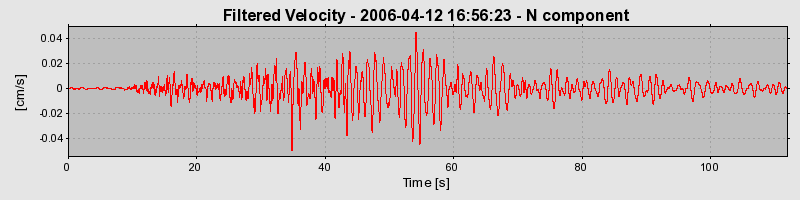 Plot-20160719-21858-16pn93m-0