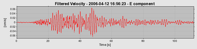 Plot-20160719-21858-1u2bkz1-0