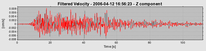 Plot-20160719-21858-18u9ctb-0