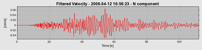 Plot-20160719-21858-1hizel2-0