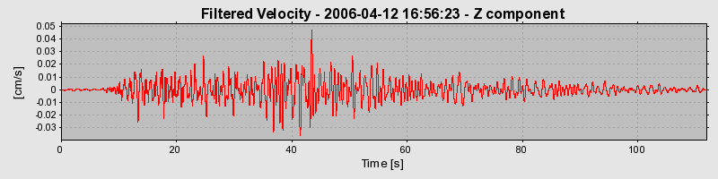 Plot-20160719-21858-td9pbz-0