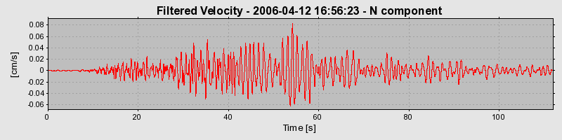 Plot-20160719-21858-y9ts6x-0