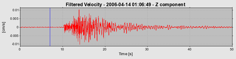 Plot-20160719-21858-1ggdqjm-0