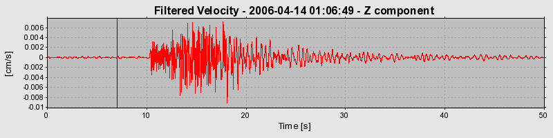 Plot-20160719-21858-16pbee1-0