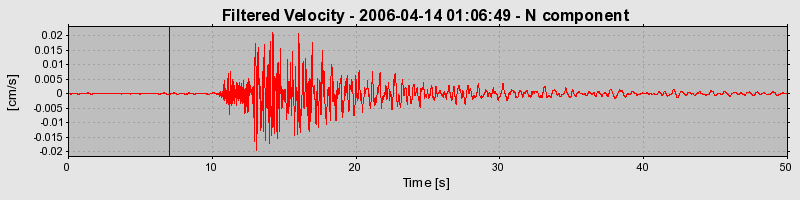 Plot-20160719-21858-11m6tsw-0