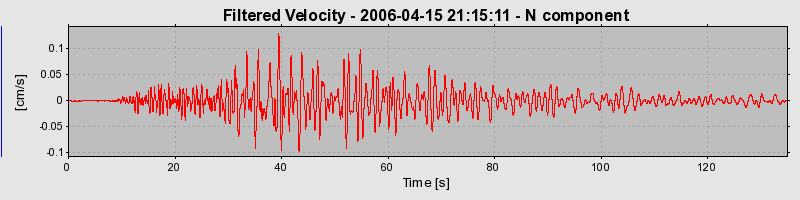 Plot-20160719-21858-2xze9x-0