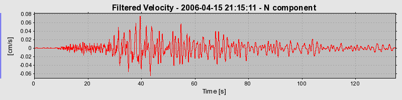 Plot-20160719-21858-1xizlzr-0