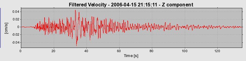 Plot-20160719-21858-1s1fn16-0