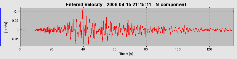 Plot-20160719-21858-12aoy21-0