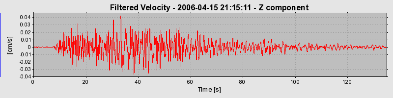 Plot-20160719-21858-3gs8y-0