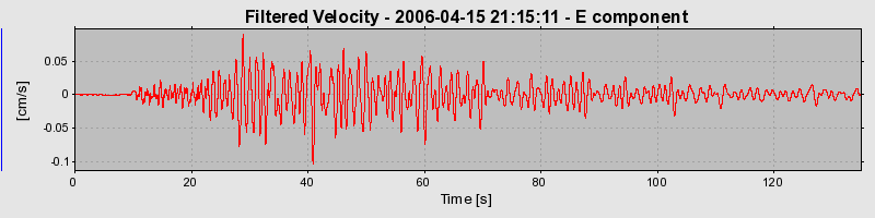 Plot-20160719-21858-1akcm4r-0