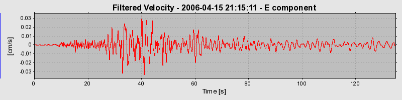 Plot-20160719-21858-qfnrzr-0