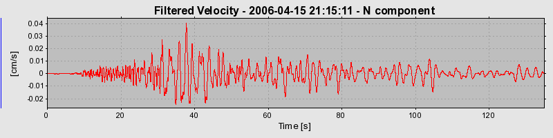 Plot-20160719-21858-r9yz77-0