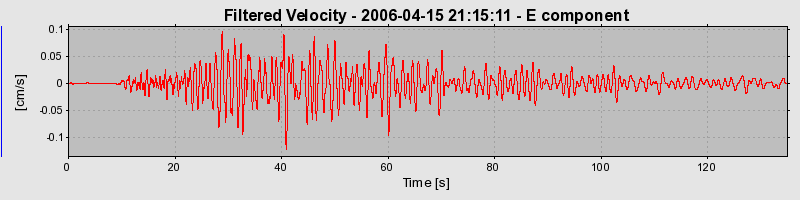 Plot-20160719-21858-110wwg4-0