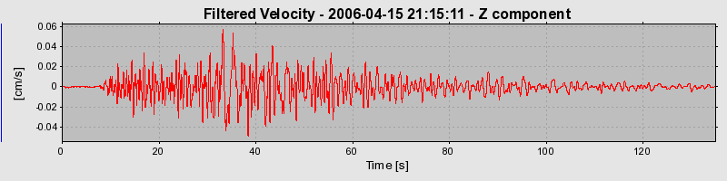 Plot-20160719-21858-13r51gb-0