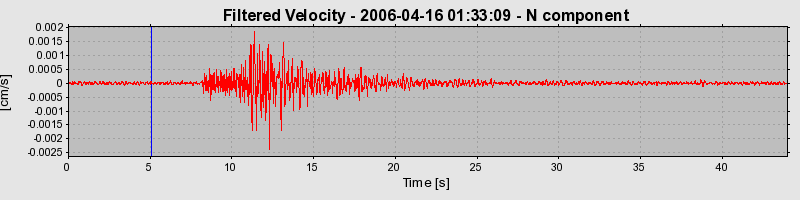 Plot-20160719-21858-1t2rmgb-0