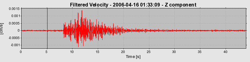 Plot-20160719-21858-1biwh34-0