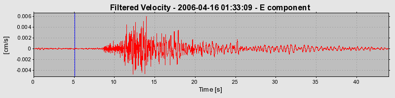 Plot-20160719-21858-cryyfs-0