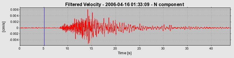 Plot-20160719-21858-1j8vuow-0