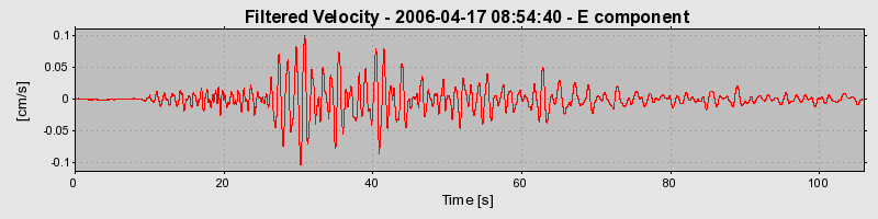 Plot-20160719-21858-croeyv-0