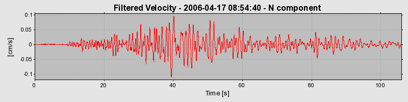 Plot-20160719-21858-1ojtfvj-0