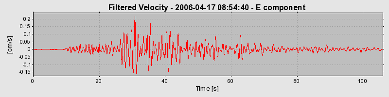 Plot-20160719-21858-c6zlk5-0