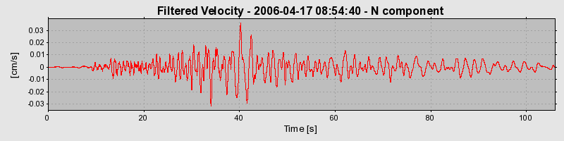 Plot-20160719-21858-1k7r1zo-0