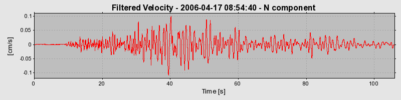 Plot-20160719-21858-1kjj2z9-0