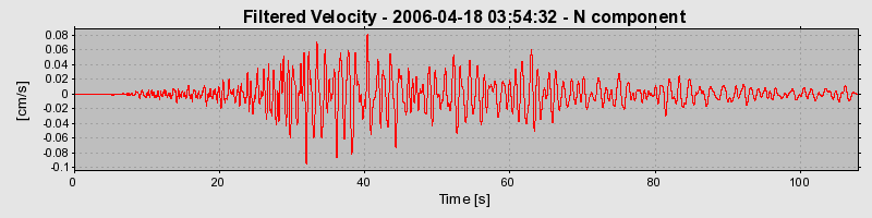 Plot-20160719-21858-wn7e4v-0