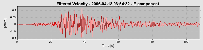 Plot-20160719-21858-1g9c0y5-0