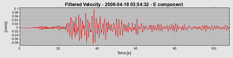 Plot-20160719-21858-11ewk9x-0