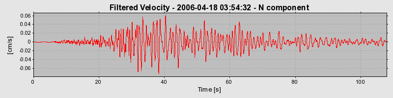 Plot-20160719-21858-1mpgowa-0