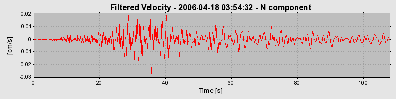 Plot-20160719-21858-bx2of4-0