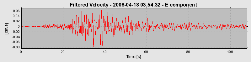 Plot-20160719-21858-v9c3ph-0