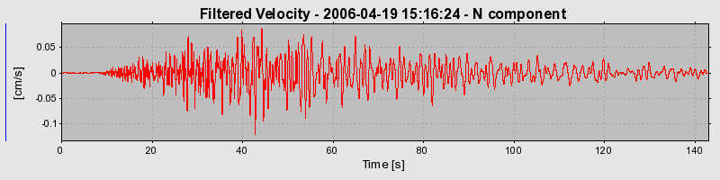 Plot-20160719-21858-16d0a17-0