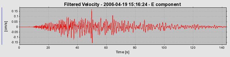 Plot-20160719-21858-vo7xz3-0