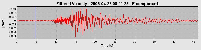 Plot-20160719-21858-gz6k52-0