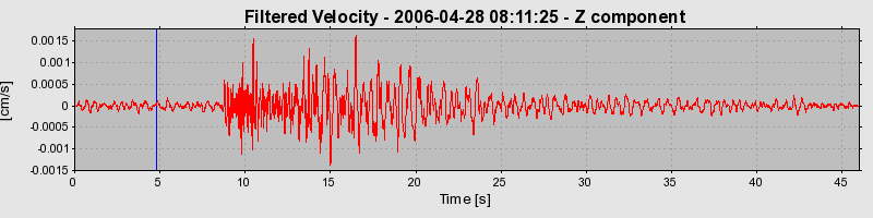 Plot-20160719-21858-jjqcim-0